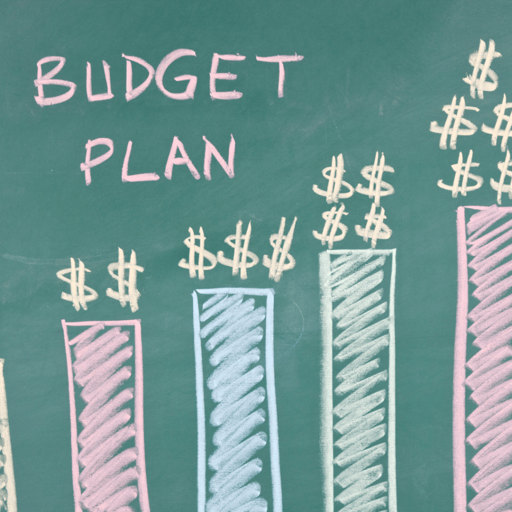 [A graphic with a green chalkboard background. On the top left corner are two lines of pink, chalk text that says, "Budget," and "Plan," on each side. Below that are four columns that get increasingly taller. The first bar has two dollar signs over it. The second bar is blue and has three dollar signs. The fourth bar is green with four dollar signs with two dollar signs on top of the other two. The last bar is red and five dollar signs over it. The dollars signs are stacked on top of each other.]